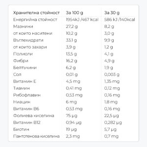 keto-kakao-s-vitamini-10281122